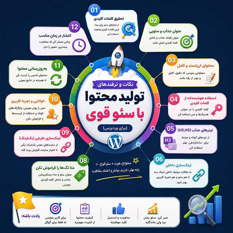 تولید محتوا نکات و ترفندهای تولید محتوا با سئو قوی