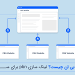 بک لینک بک لینک | بک لینک فالو | سئو
