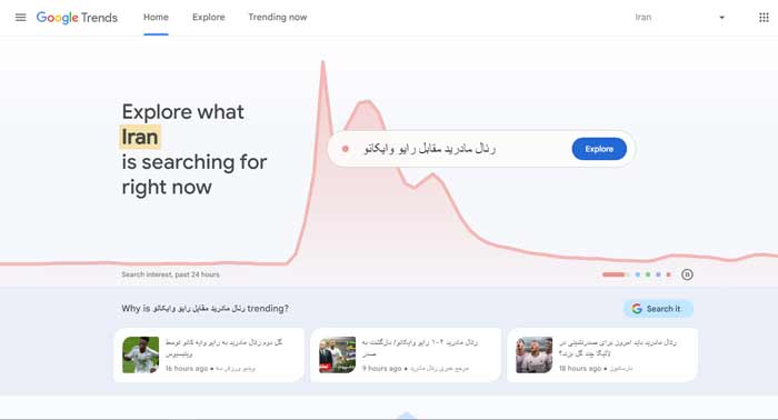 بک لینک | سئو | هوش مصنوعی