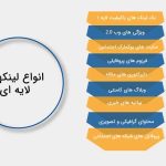 ریپورتاژ ریپورتاژ | سئو
