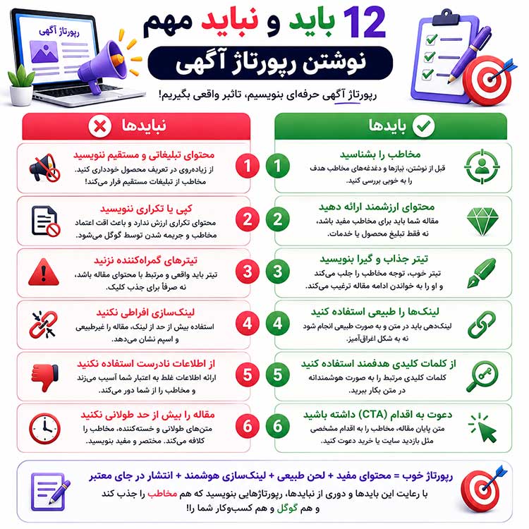 12 باید و نباید نوشتن رپورتاژ آگهی