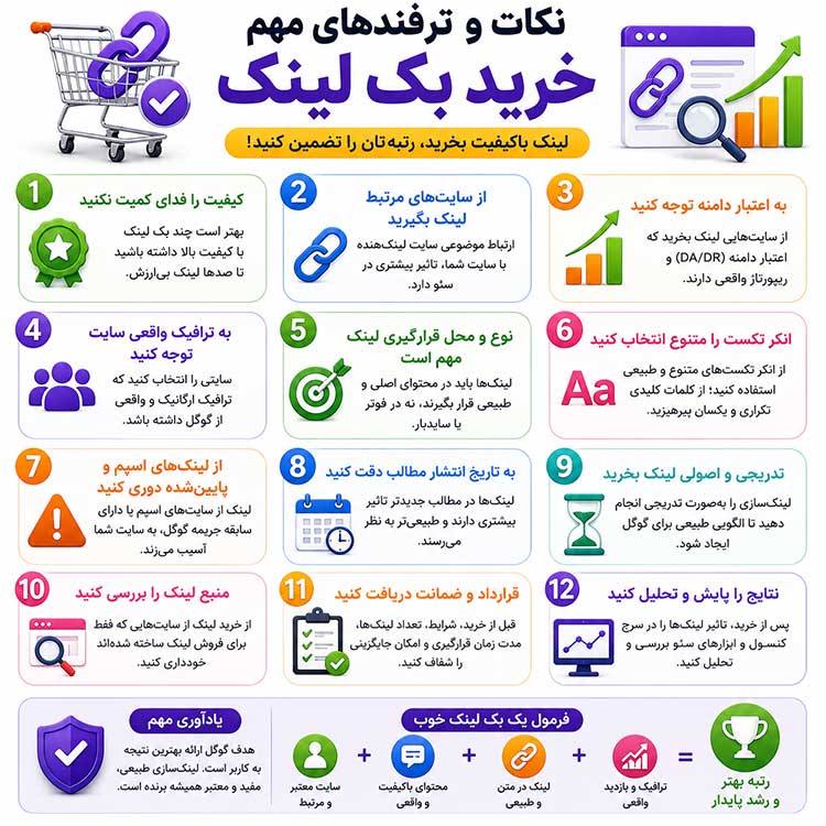 ترفندهای مهم خرید بک لینک