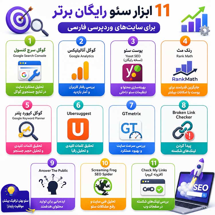 ابزار سئو ابزار سئو رایگان