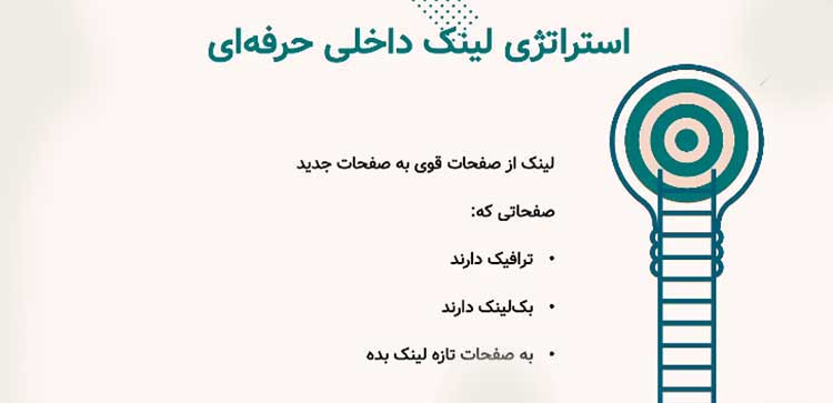 ابزار سئو | سئو | هوش مصنوعی