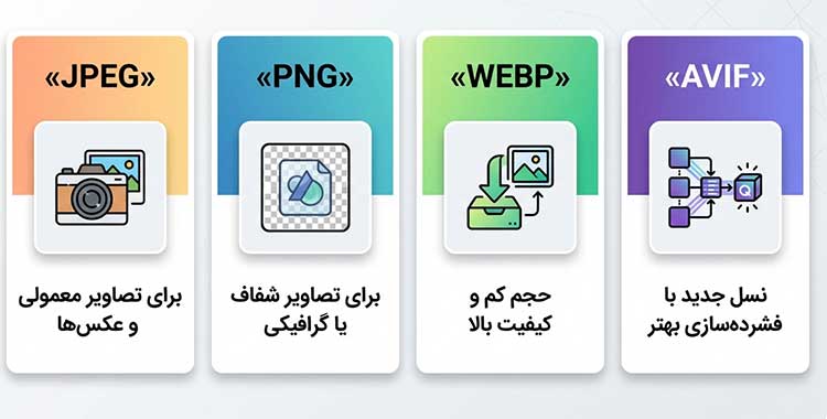 سئو | وردپرس