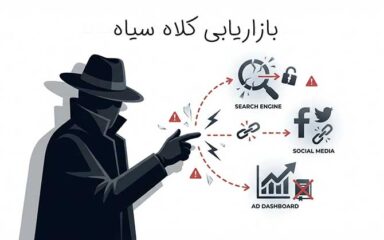 بازاریابی کلاه سیاه