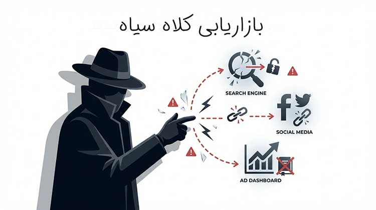 بازاریابی کلاه سیاه