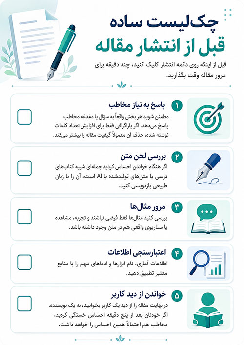 تولید محتوا چکلیست ساده قبل از انتشار مقاله