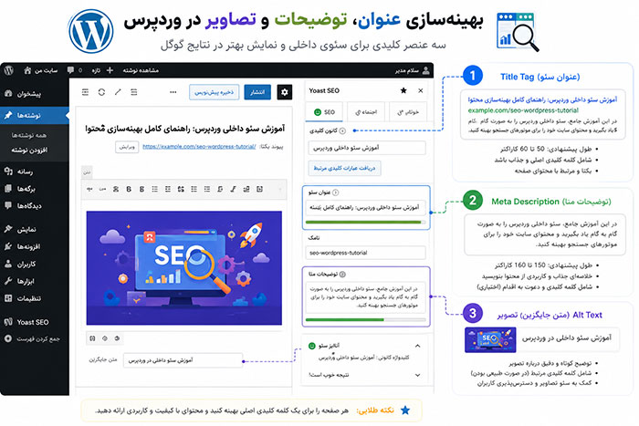 بهینه‌سازی عنوان صفحه (Title Tag)