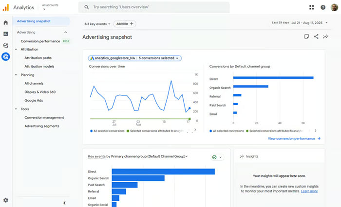 Advertising تبلیغات