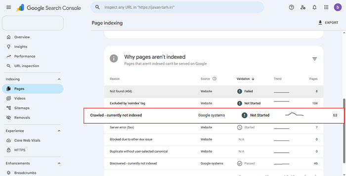 Google Search Console