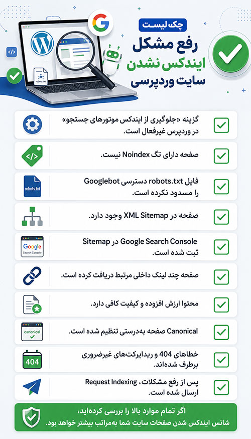 چک‌لیست رفع مشکل ایندکس نشدن سایت وردپرسی
