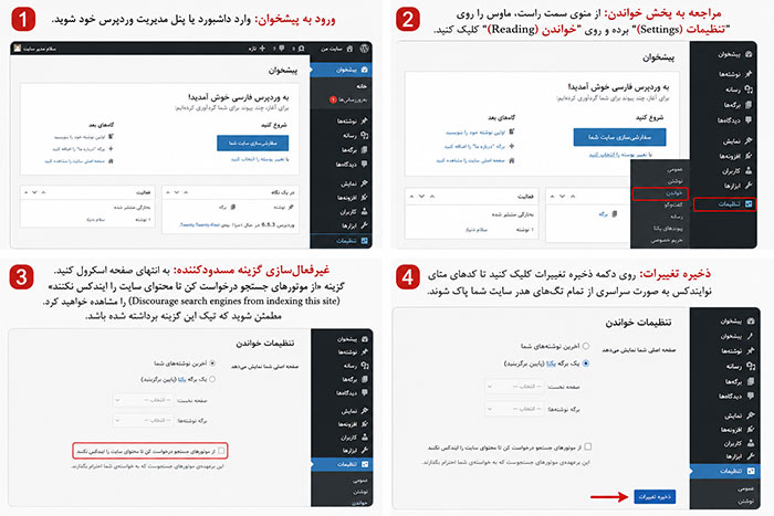 تگ تگ | سئو | نو ایندکس